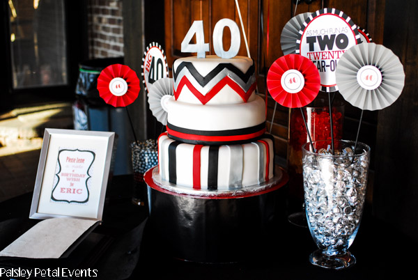  40th  Birthday  Party  Ideas  Adult Birthday  Party  Ideas  