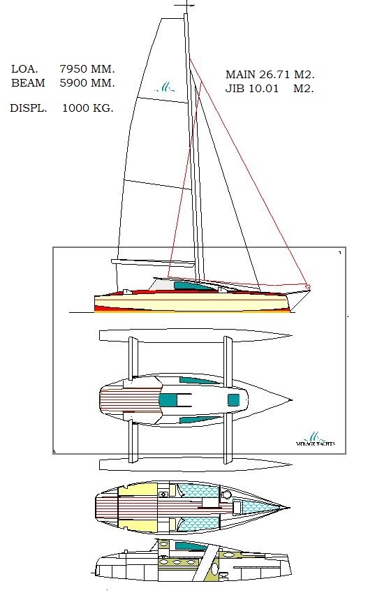 Trimaran Projects and Multihull News: Interview with Wayne 