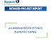 Project Report on Aluminium Door Fittings Manufacturing