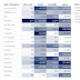 5 Ways to Filter a List of Measures