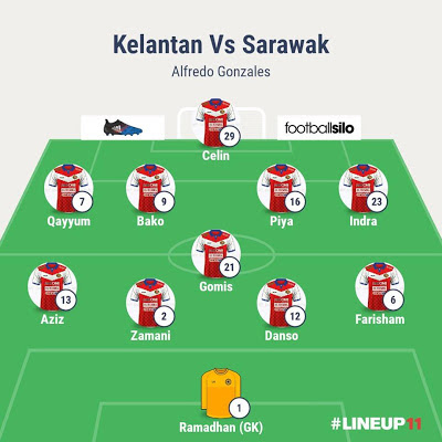 Live Streaming Kelantan vs Sarawak 1.7.2017 Liga Super