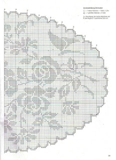 Lovely oval doily _ crochet filet