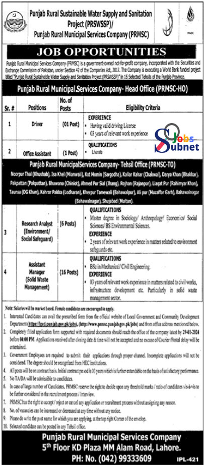 Punjab Rural Municipal Services Company PRMSC Jobs 2024