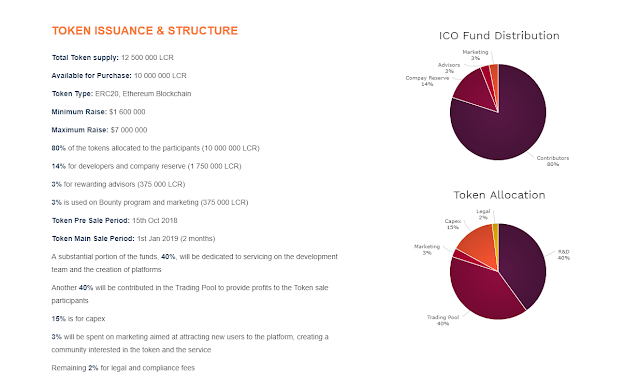 Hasil gambar untuk lucre bounty