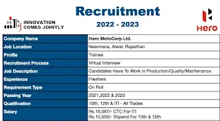 10th, 12th Pass, ITI Jobs Recruitment 2023 for Hero Company | ITI Campus Placement for Hero Company