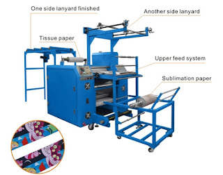 480mm*1.7m roll to roll sublimation heat press machine/calendar for textile in rolls
