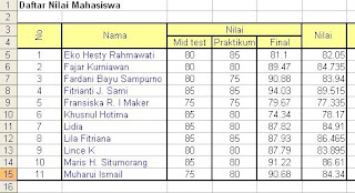 Fungsi if excel 2003