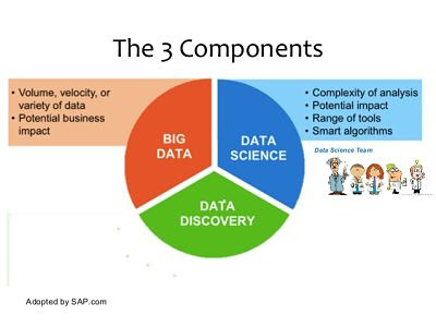 Peluang Big Data Indonesia