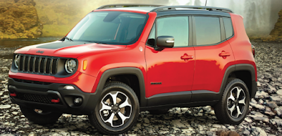 2021 Jeep Renegade