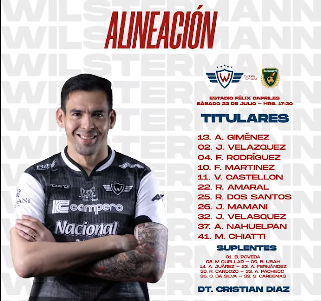 Alineaciones Wilstermann vs Libertad Gran MAmore