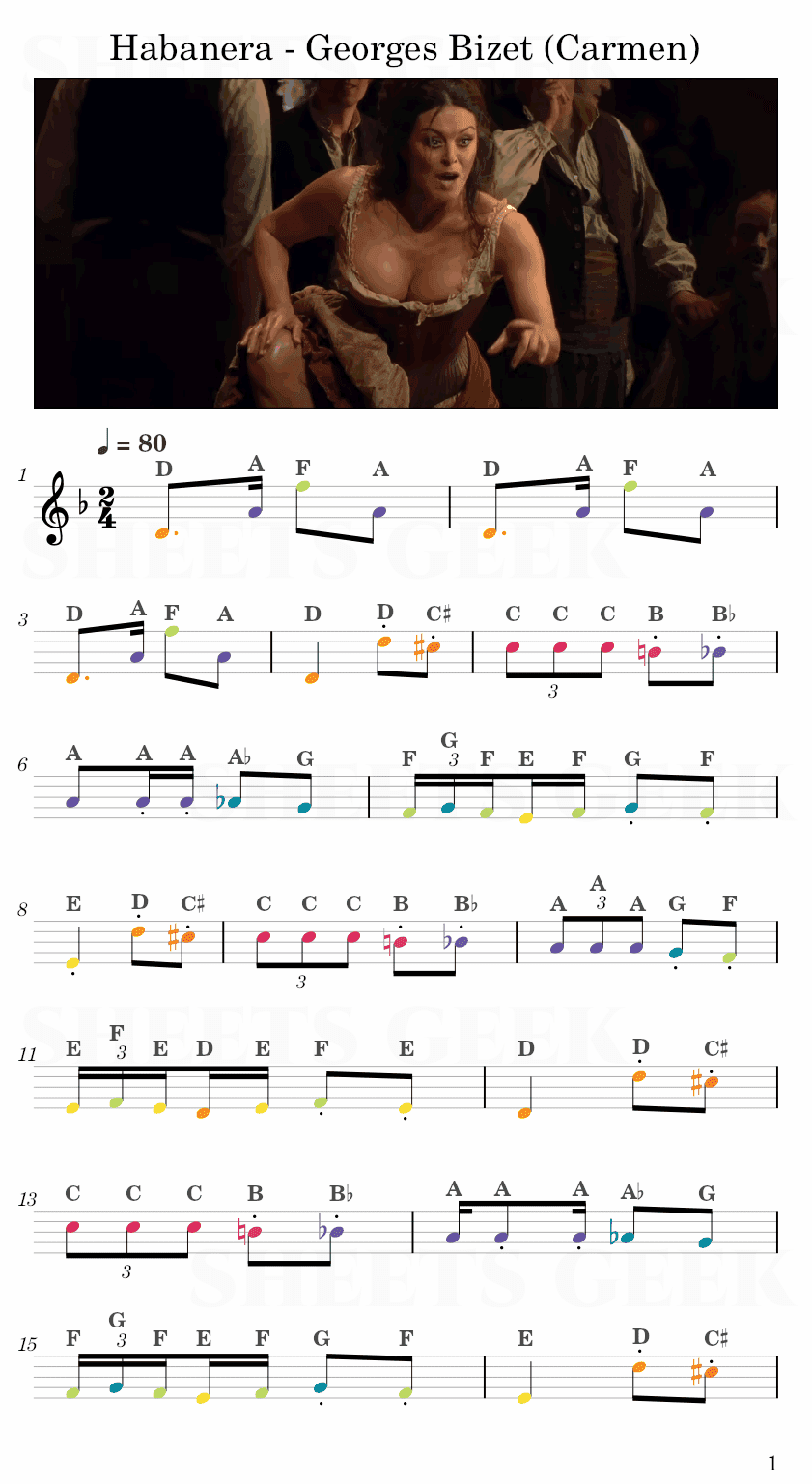 Habanera - Georges Bizet (Carmen) Easy Sheet Music Free for piano, keyboard, flute, violin, sax, cello page 1