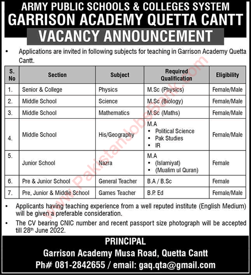 Army Public School and College Jobs 2022 | govt jobs 2022