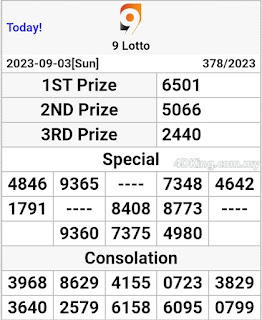 9 Lotto 4D 4-9-2023 live result