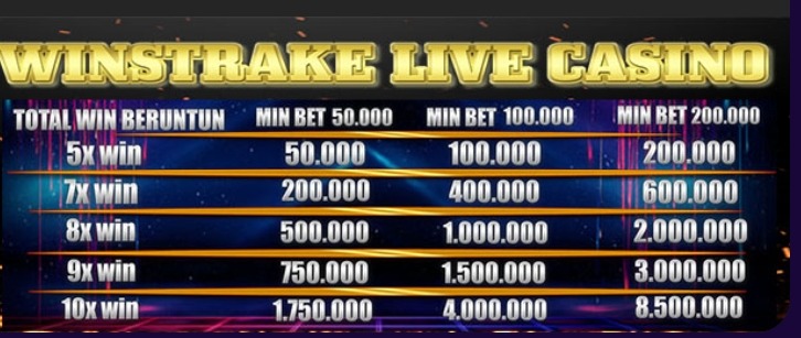 event-winstreak-live-casino-games