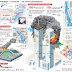 The Explainer: The War on Terror - Part I