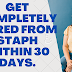 Get Completely Cured from Staph Within 30 Days