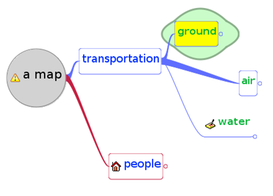 freemind-sample-map-folded