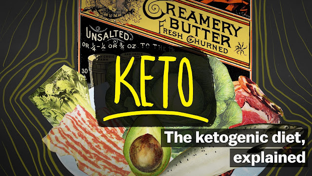 7 Best Keto Diet Books To Help You Get Started