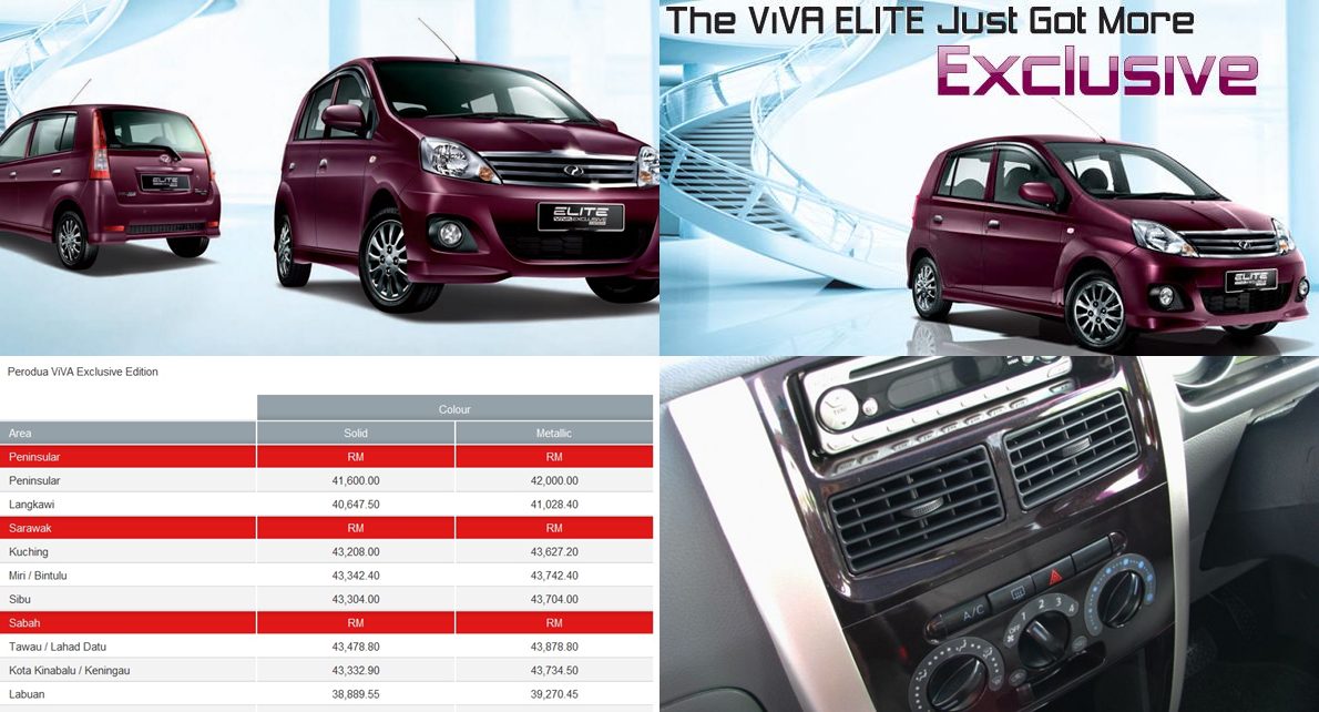 new perodua viva 2011. Perodua Viva Elite Exclusive