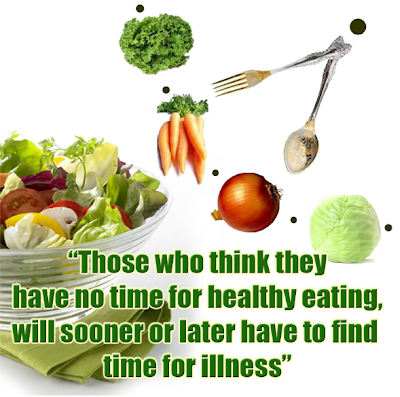 Health Quotes