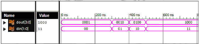 2 - 4 Decoder Behavioral Modelling Verilog Code