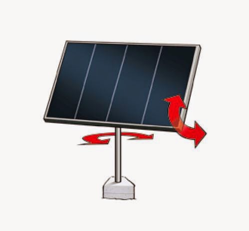 Solar Trackers What Are They And How They Work