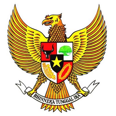 Makna Burung Garuda  Pancasila  Sebagai Lambang Negara 