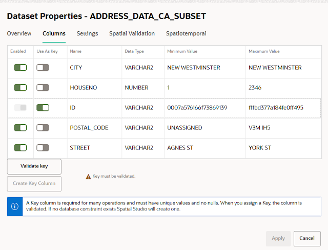 Oracle Database, Oracle Database Career, Oracle Database Skills, Oracle Database Jobs, Oracle Database Prep, Oracle Database Study, Oracle Database Tutorial and Materials, Oracle Database Skills, Oracle Database Jobs, Oracle Database Geographic