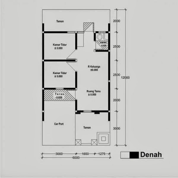 Desain Rumah Minimalis Type 36