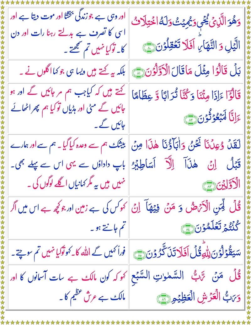 Quran,Surah Al-Muminoon with Urdu Translation,Quran with Urdu Translation,