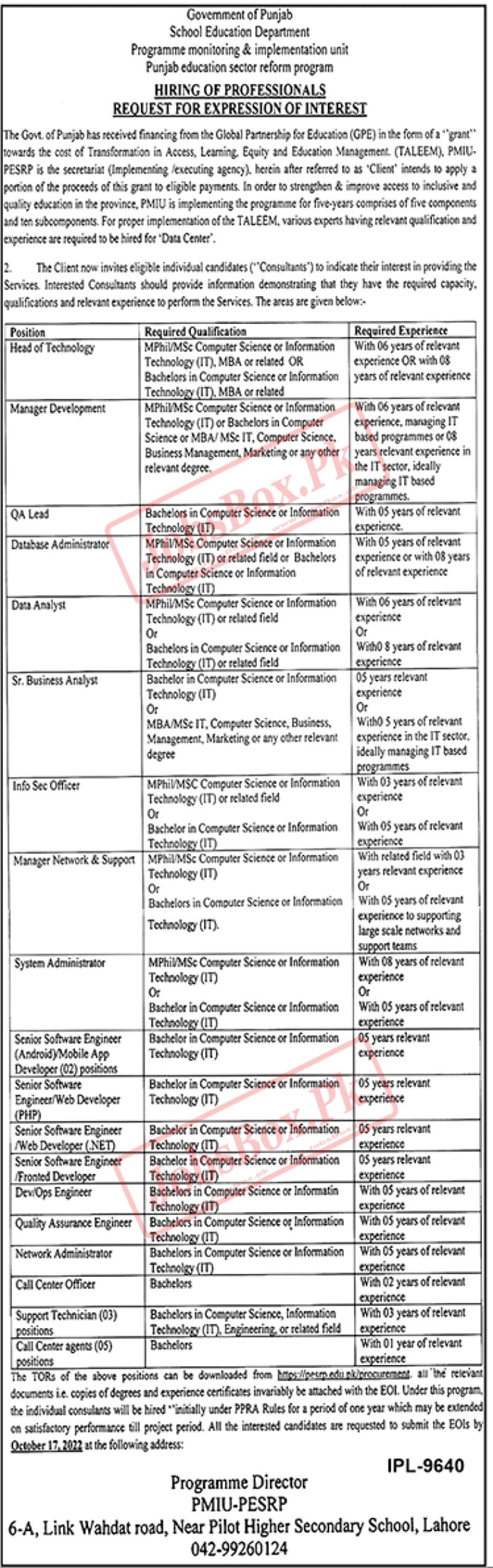 Parho Pakistan jobs Government School Education Department Punjab Jobs 2022