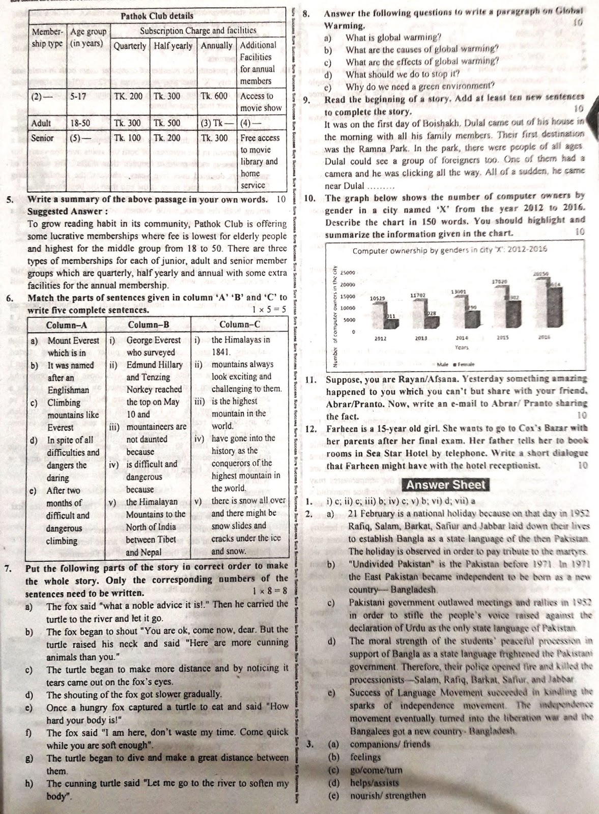 ssc English 1st Paper suggestion, question paper, model question, mcq question, question pattern, syllabus for dhaka board, all boards