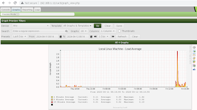 Install Cacti di Debian Linux, Linux Cirebon, Mikrotik Cirebon, IT Solution Cirebon, Jaringan Komputer Cirebon