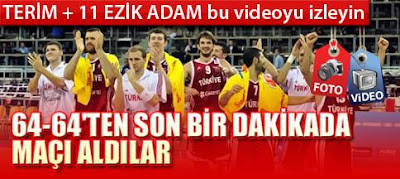 Basketbol Milli Takımı - Kalite Blog