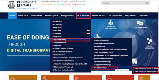 due date for DIN KYC