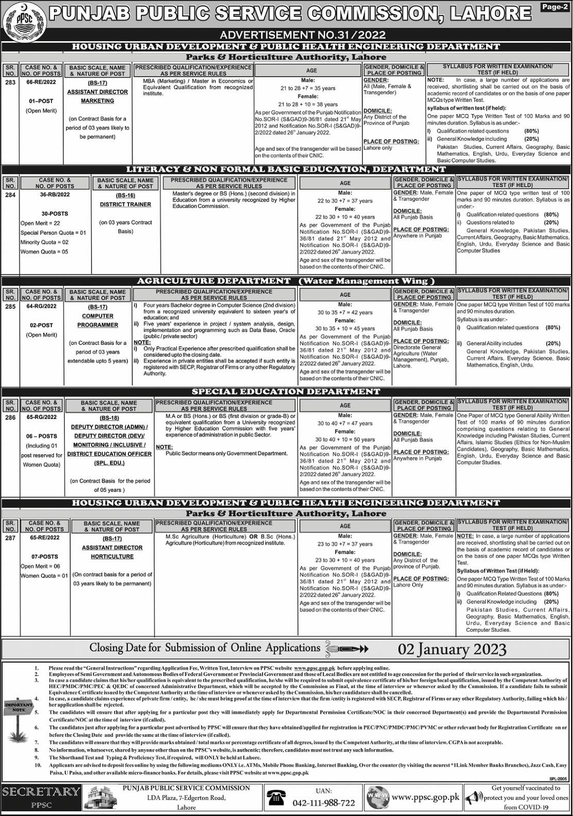 PPSC Latest Govt Jobs