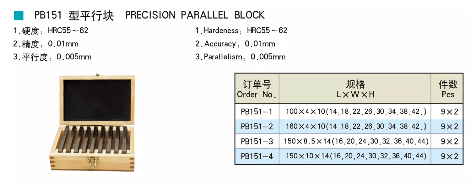 paralel block ganjalan