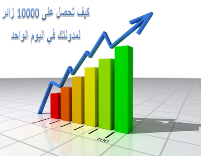 كيف تحصل على 10000 زائر لمدونتك فى اليوم الواحد