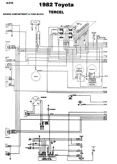 Fuse Box Wiring Diagram 1982