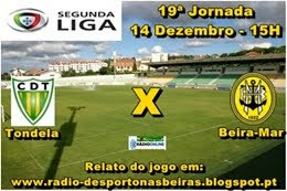 Tondela vs Beira-Mar