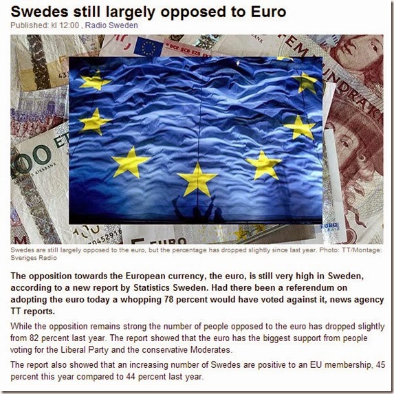 swedes against Euro