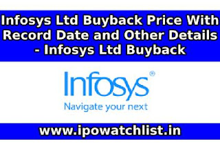 Infosys Buyback 2021