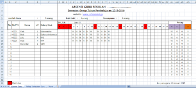 Contoh Absen Guru dan TU Jenjang SMP/MTs Format Excel