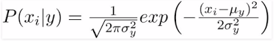 Normal pdf / pmf formula