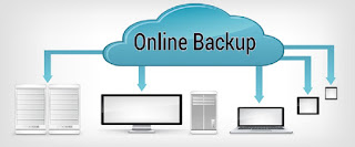  Onlimne Cloud Backup