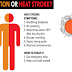  How to Prevent Heat Stroke or Heat Exhaustion