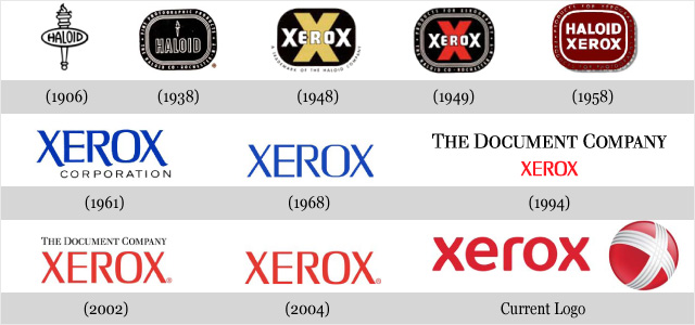 company logos