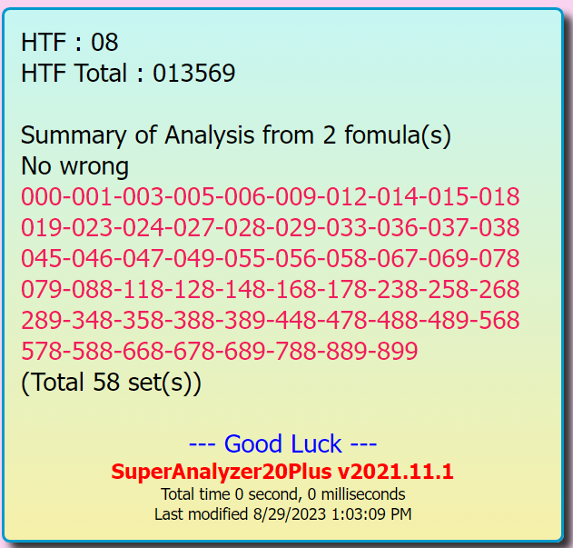 Thai Lottery 3UP Sets Update | 1-9-2023 | Full and Final | InformationBoxTicket