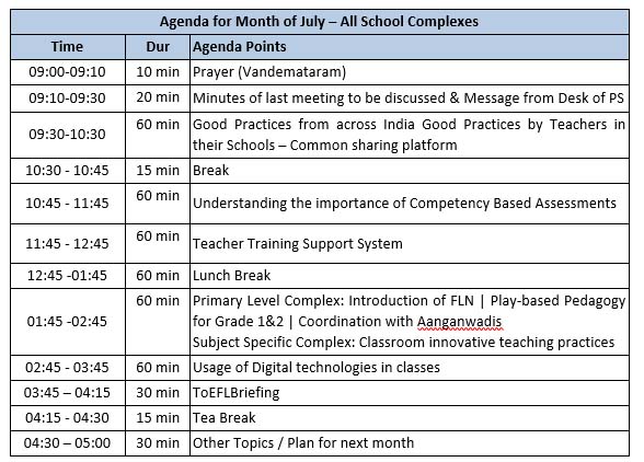 School Complex Meetings Time Table and Agenda Items