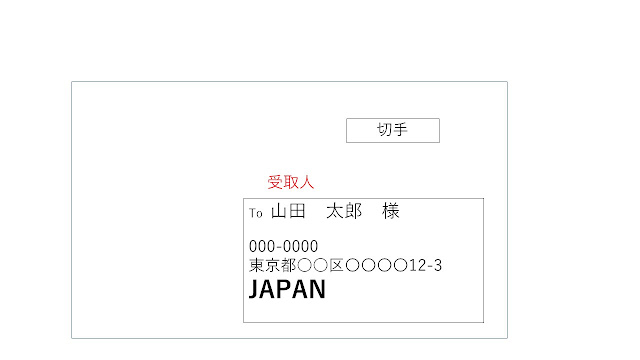 フランスから日本に手紙を送るときの書き方と注意点 チョコとワインとフランス